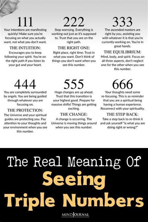 Triple Numbers And Their Meanings: 111, 222, 333, 444, 555.